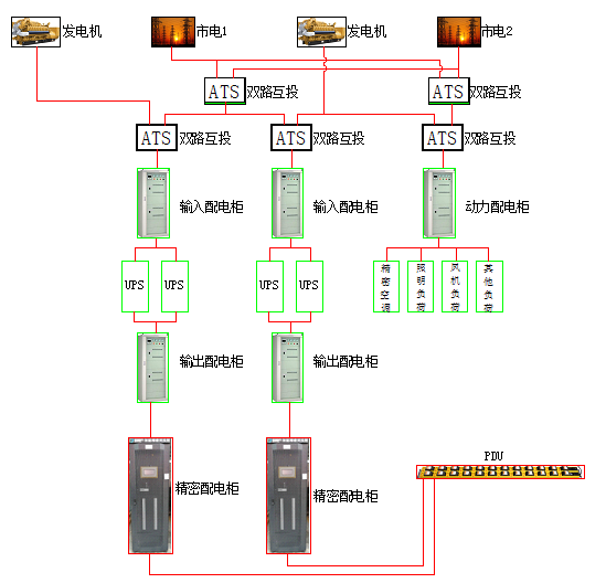 圖片關(guān)鍵詞